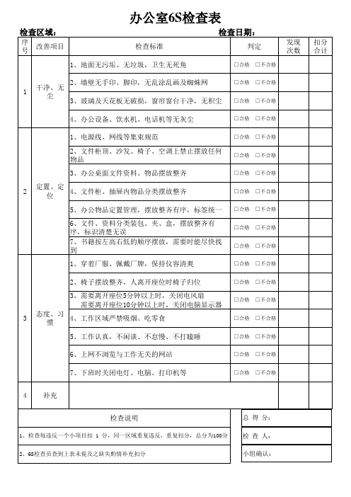 6S检查评分表