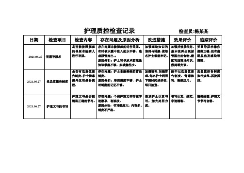 护理质控检查记录