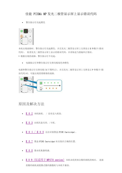 canon系列错误码与解决方法