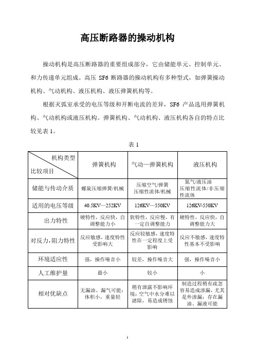 高压断路器的操动机构分析