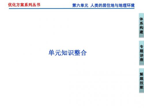 高考地理一轮复习第6单元人类的居住地与地理环境ppt(8份) 人教课标版1