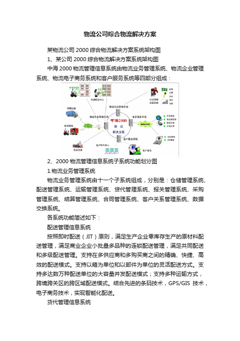 物流公司综合物流解决方案