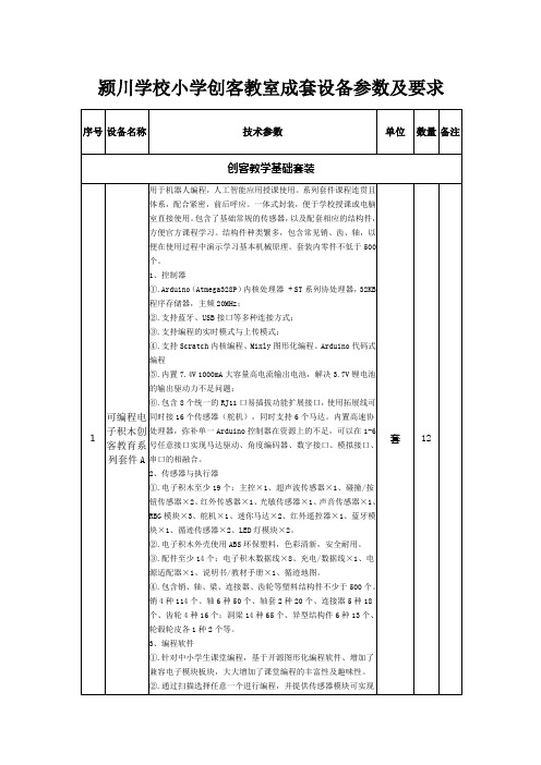 颍川学校小学创客教室成套设备参数及要求