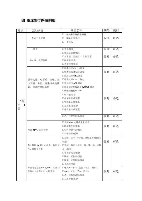 宫颈癌医嘱明细