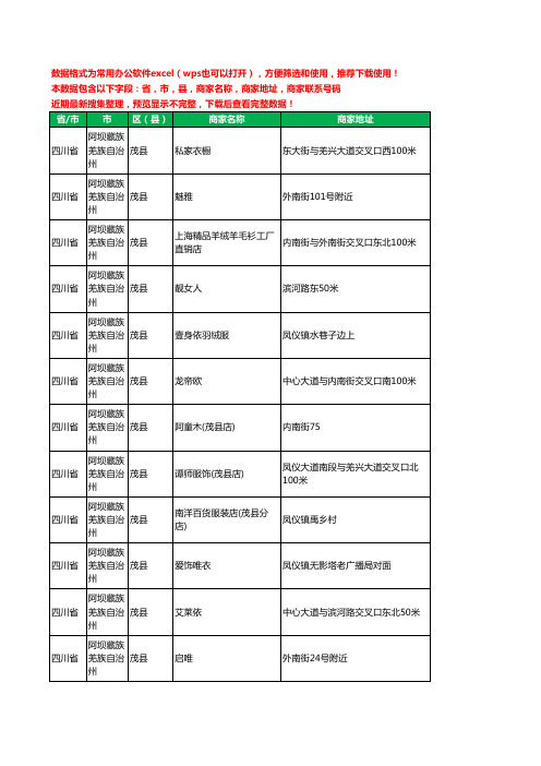 2020新版四川省阿坝藏族羌族自治州茂县服装工商企业公司商家名录名单黄页联系电话号码地址大全65家