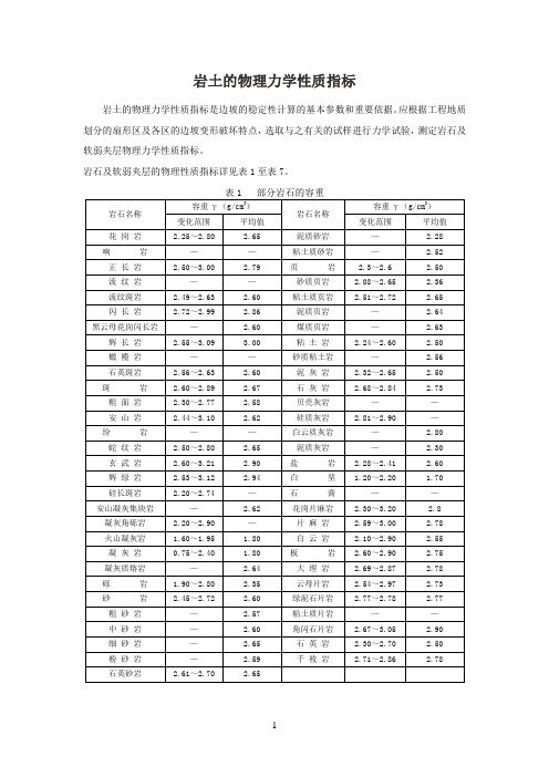 岩土的物理力学性质指标