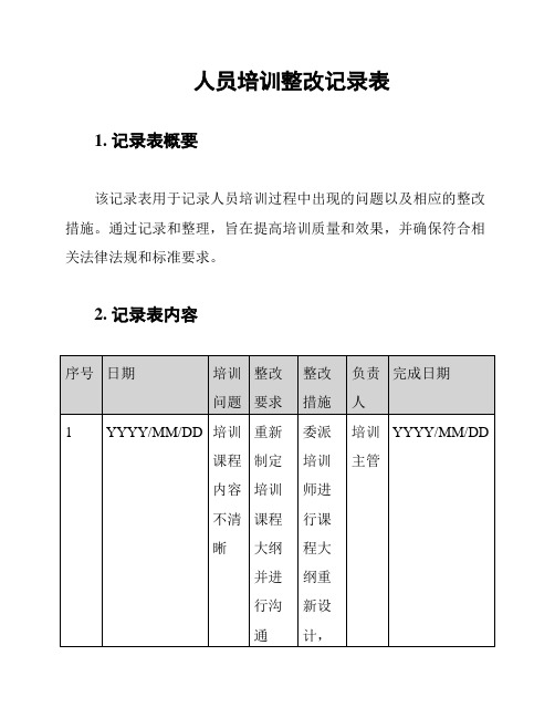 人员培训整改记录表