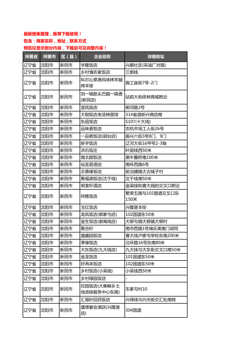 新版辽宁省沈阳市新民市酒店餐饮企业公司商家户名录单联系方式地址大全203家