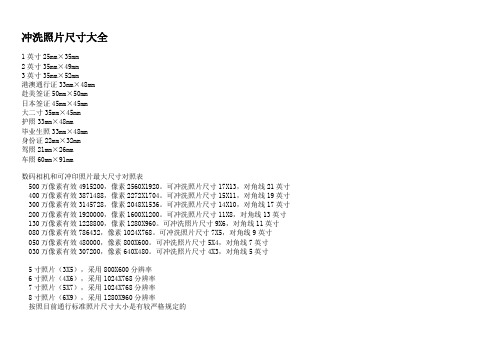 冲洗照片尺寸大全