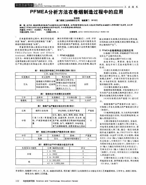 PFMEA分析方法在卷烟制造过程中的应用