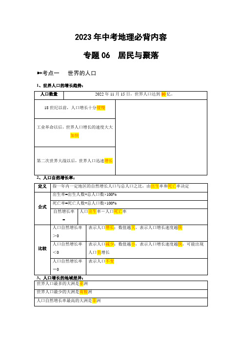 2023年中考地理必背专题06  居民与聚落