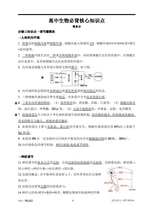 高中生物必修三：必背核心知识点