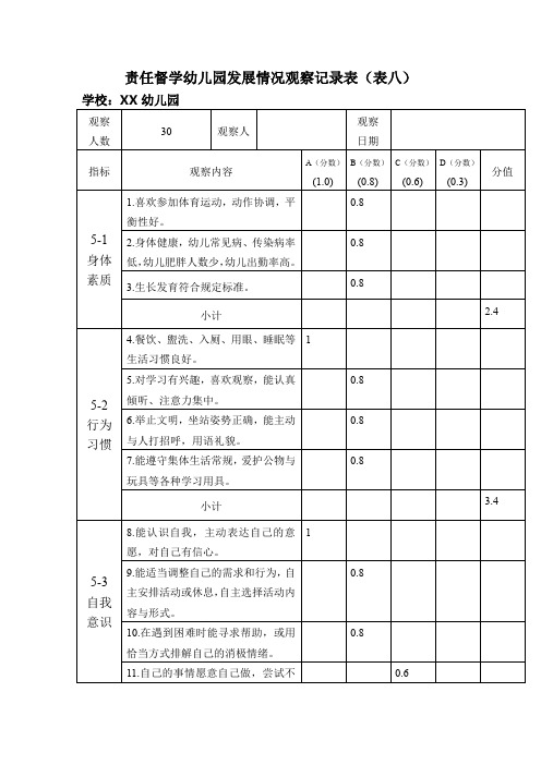 责任督学幼儿园发展情况观察记录表(表八)