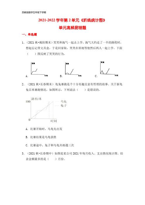 【高频单元易错题】五年级下册 数学第2单元：折线统计图(含答案解析)苏教版