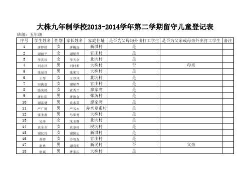 五年级、留守儿童花名册