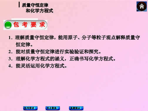 中考化学复习方案 课时 质量守恒定律和化学方程式课件(共10张PPT)