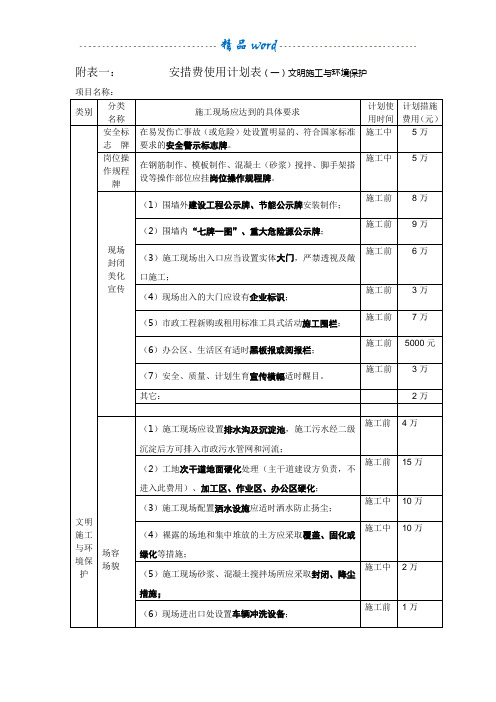 安措费使用计划表