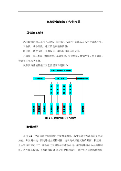 风积沙填筑施工作业指导