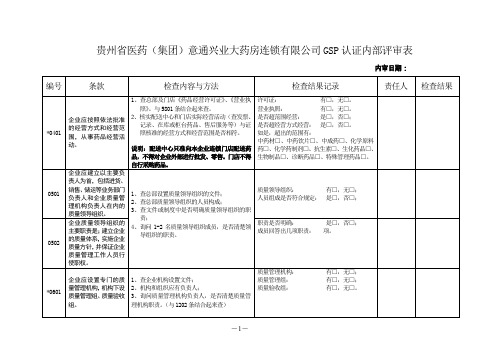 gsp认证内审表.doc