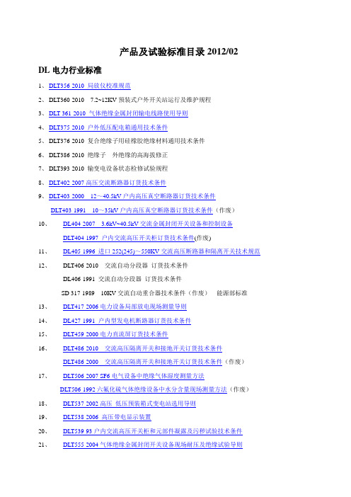 高压开关设备产品及试验标准目录20150112