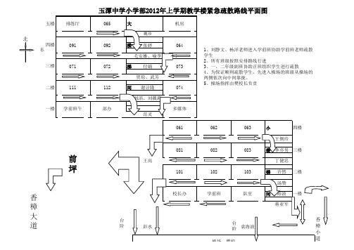 安全疏散示意图