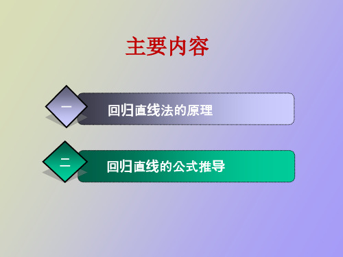 直线回归法的公式推导