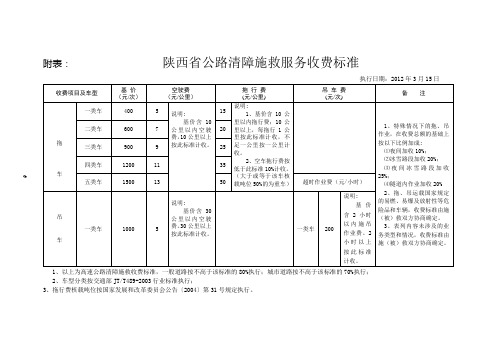 陕西省公路清障施救服务收费标准