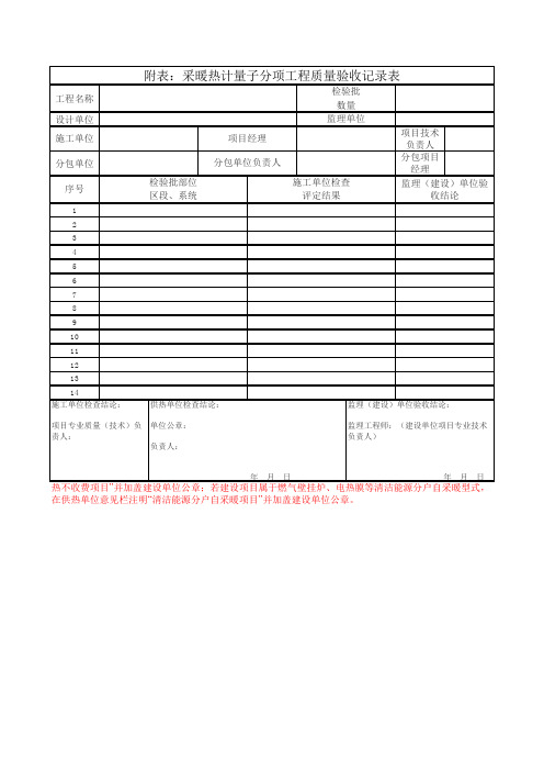 采暖热计量子分项工程质量验收记录表