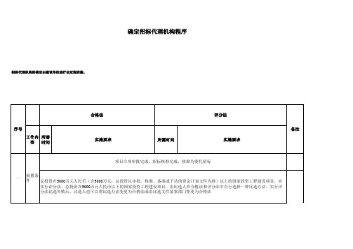 政府投资项目招标程序——招标代理公司比选