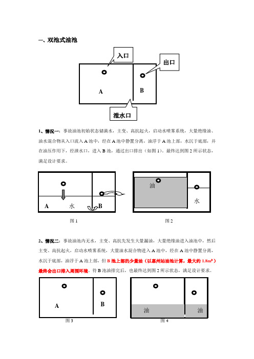 事故油池工作原理