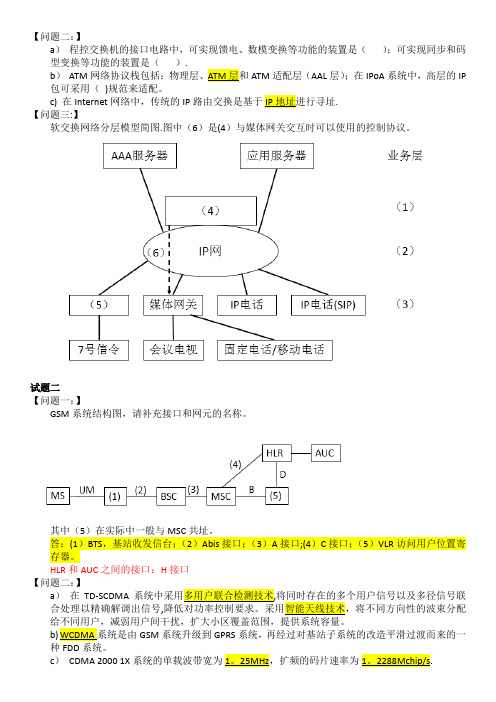 2012通信专业实务初级下午试题及答案