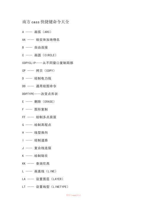 南方cass快捷键命令大全-南方csaa快捷命令