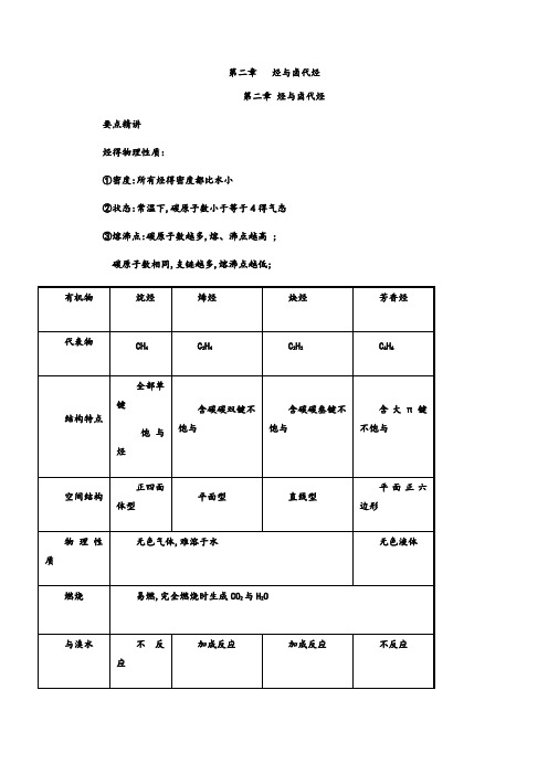 高二化学烃及卤代烃知识点