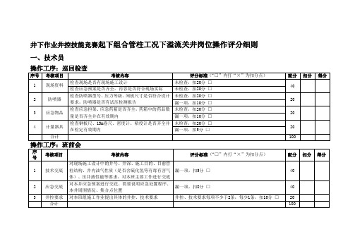 井下作业井控技能竞赛起下组合管柱工况下溢流关井岗位操作评分细则