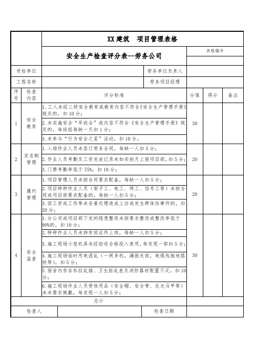 安全生产检查评分表-劳务公司