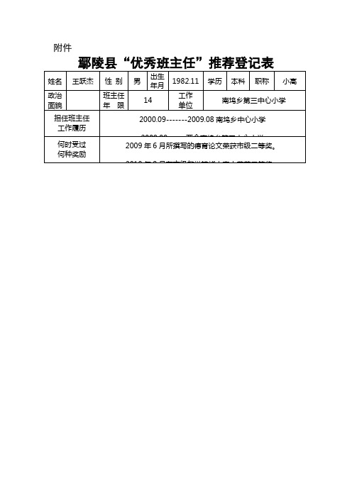 王要杰优秀班主任表