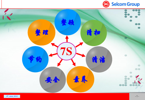 精选办公室7S管理规范教材PPT52页