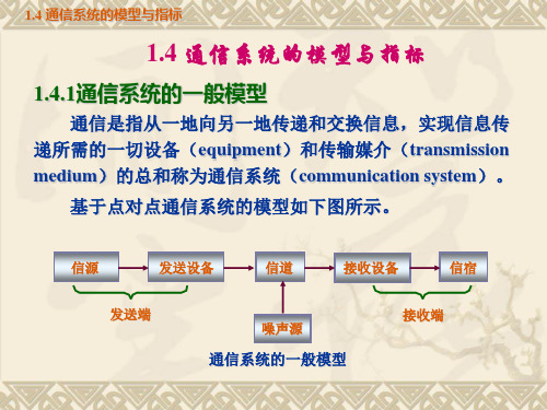 通信技术概论 第一章绪论2