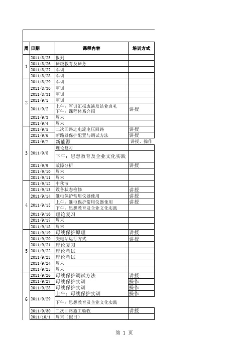 继电保护培训计划