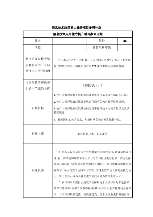 信息技术应用能力提升项目参训计划(2)