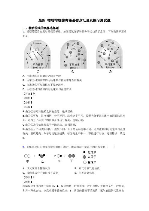 最新 物质构成的奥秘易错点汇总及练习测试题