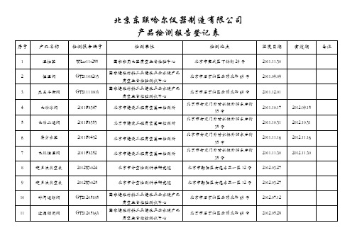 产品检测报告登记表