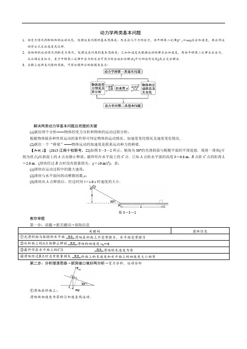 动力学两类基本问题