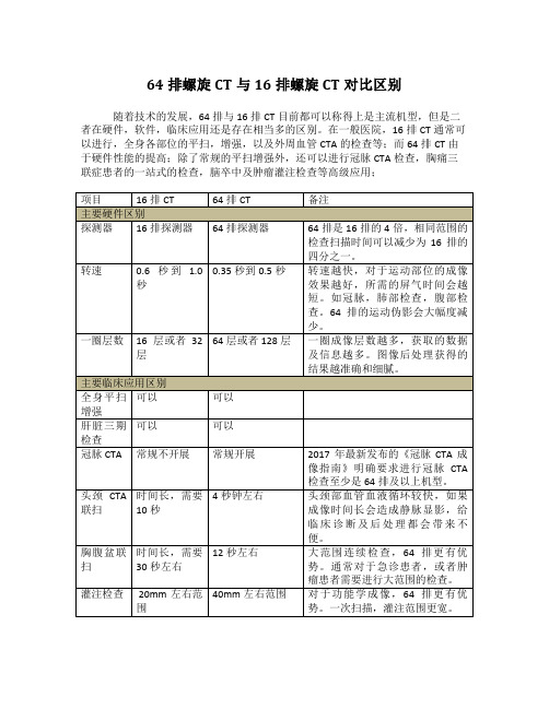 64排螺旋CT与16排螺旋CT对比区别