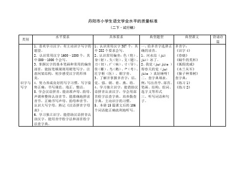 丹阳市小学生语文学业水平的质量标准(二下)