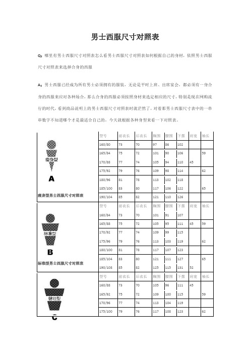 男士西服尺寸对照表