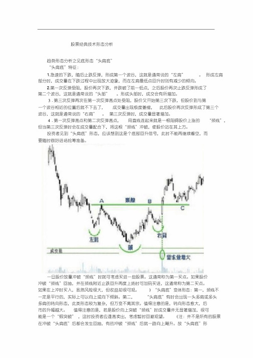 股票经典技术形态分析