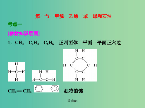 高考化学一轮复习 第一节 甲烷 乙烯 苯 煤和石油习题讲解