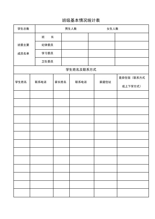 班级基本情况统计表