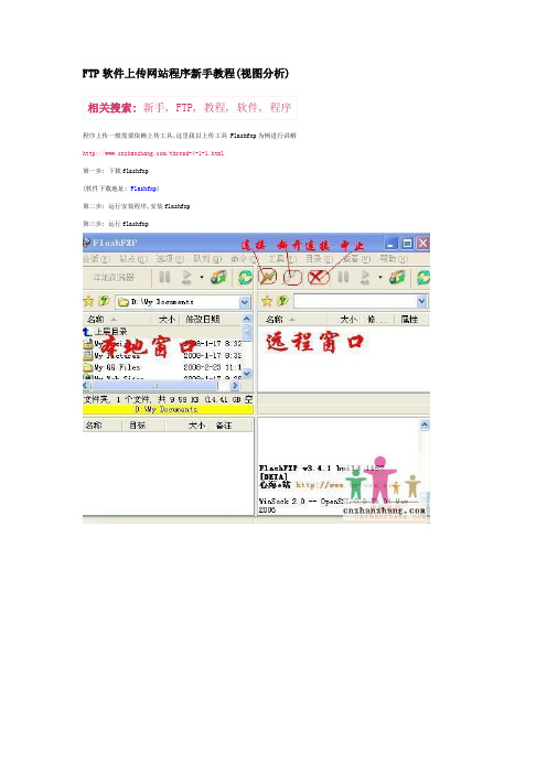 FTP软件上传网站新手教程(实图解解)